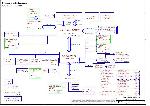 Schematic LENOVO TIN YAT 100 (LA2592 Compal)