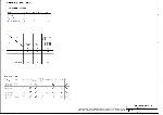 Schematic LENOVO TIN YAT 100 (LA2592 Compal)