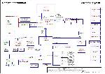 Schematic LENOVO TIN YAT 80A (LA2362 Compal)