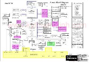 Schematic Lenovo W700 DDR3 ― Manual-Shop.ru