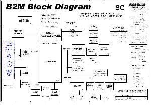 Schematic Lenovo Y510 B2M ― Manual-Shop.ru