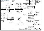 Schematic Lenovo Y550P LA-5371P