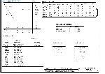 Schematic Lenovo Y550P LA-5371P