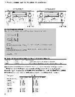 Сервисная инструкция Pioneer FX-MG8156, FX-MG8317, SC430