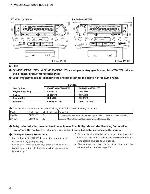 Сервисная инструкция Pioneer FX-MG9106, LS430