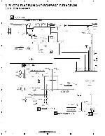 Сервисная инструкция Pioneer KEX-M8527, KEX-M8727