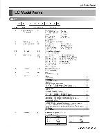 Сервисная инструкция LG AS-H1863 H2463 LS-C1823 C1863 C2423 H1823 H1863 H2423