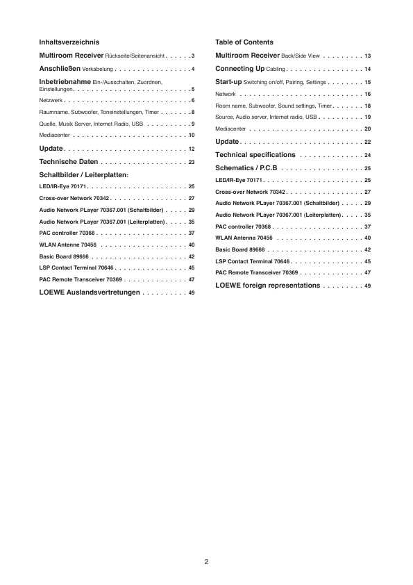 loewe multiroom receiver