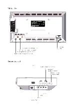 Сервисная инструкция Loewe MULTIROOM-RECEIVER-68203T50