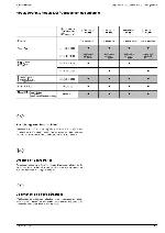 Service manual Loewe XELOS-M37L VT M55L VT M1000 M1001