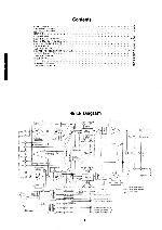 Сервисная инструкция Luxman C-05