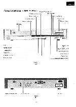 Сервисная инструкция Luxman D-103, D-404