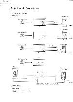 Сервисная инструкция Luxman D-103U