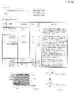 Service manual Luxman D-103U