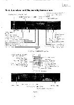 Сервисная инструкция Luxman D-117