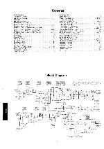 Сервисная инструкция Luxman K-04