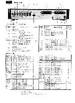 Service manual Luxman L-113A