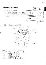 Сервисная инструкция Luxman L-190A