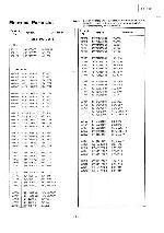 Service manual Luxman LE-109