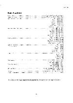 Service manual Luxman LV-105U