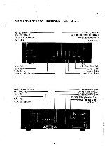 Сервисная инструкция Luxman LV-112