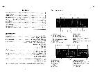 Service manual Luxman LV-113