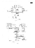 Сервисная инструкция Luxman R-5030