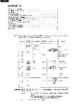 Сервисная инструкция Luxman R-5045