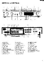 Service manual Luxman R-5045