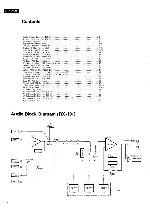 Сервисная инструкция Luxman RX-101, RX-102