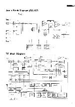 Сервисная инструкция Luxman RX-101, RX-102