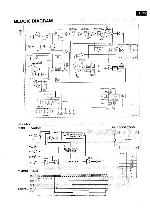 Сервисная инструкция Luxman T-115