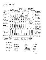 Service manual Mackie 1402VLZ