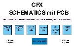 Service manual Mackie CFX20