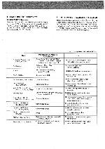 Service manual Marantz 1180DC