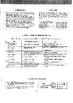 Service manual Marantz 3250