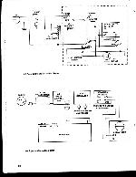 Сервисная инструкция Marantz 3600