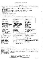 Service manual Marantz 74CD57, 74CD67