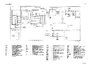 Сервисная инструкция Marantz CD-65II ― Manual-Shop.ru