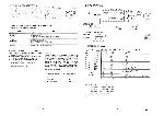 Сервисная инструкция Marantz MA-500