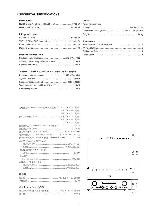 Сервисная инструкция Marantz PM-4001