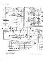 Сервисная инструкция Marantz PM-550DC 