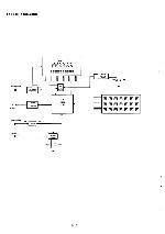 Сервисная инструкция Marantz RC-620