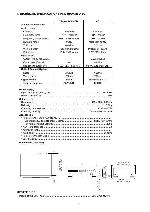 Сервисная инструкция Marantz SA-7001KI