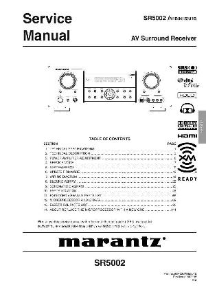 Сервисная инструкция Marantz SR-5002 ― Manual-Shop.ru