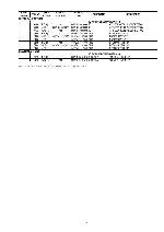 Сервисная инструкция Marantz VP-11S1L