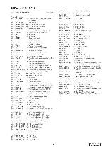 Service manual Clarion PT-3053U, 3054J