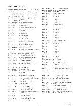 Service manual Clarion PT-3191Q, 3269Q