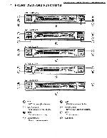 Сервисная инструкция PANASONIC CA-DM4290, CA-DM4291, CA-DM4292, CA-DM4293, CA-DM4294