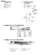 Сервисная инструкция PANASONIC CA-DM4491K